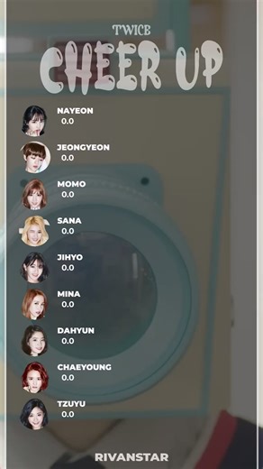 TWICE - Cheer Up Line Distribution Analysis