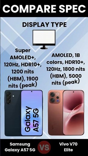 Samsung A57 5G vs Vivo V70 Elite — Spek Mirip, Tapi Pemenangnya Bikin Kaget! 😳