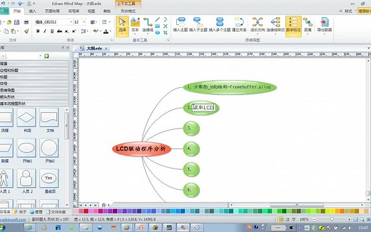 Linux—LCD驱动程序分析