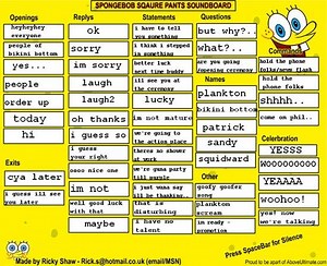 Soundboard Prank Calling | Know Your Meme