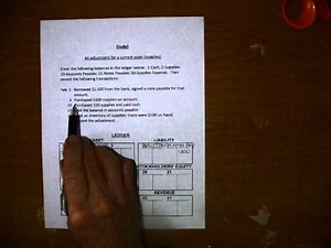 The Accounting Cycle: Supplies Adjustment Tutorial