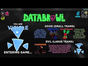 roblox databrawl part 16: christmas + character. (warning loud! read desc)