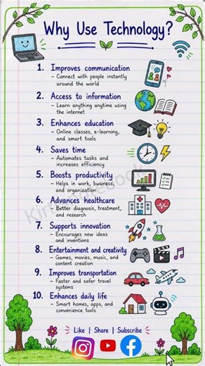 Learn Uses of Technology in Simple English #kirtisnotebook #technology