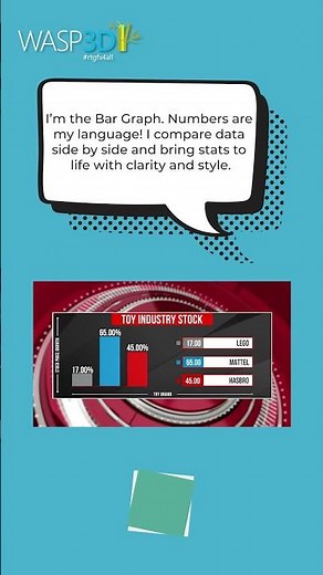 Talking graphics? Yes, it’s possible! |‪@WASP3DOfficial‬