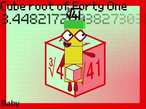 Cube Root of 41