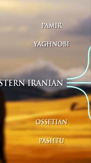 Discover the Fascinating World of Tocharian Languages The Tocharian languages, an ancient branch of the Indo-European family, were spoken in the Tarim Basin of present-day Xinjiang, China, from around the 1st century BCE to the 8th century CE. They comprise two primary dialects: Tocharian A (Agnean) and Tocharian B (Kuchean), both of which were used in a variety of texts, including religious manuscripts, literary works, and everyday documents. Tocharian languages provide valuable insights into t