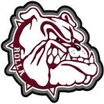 Rolla High School - Roster