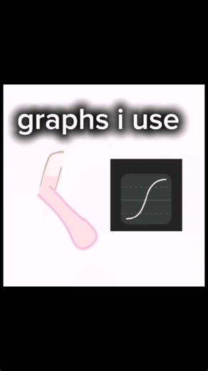 graphs i use in capcut#capcut #gacha #tweening
