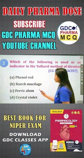 Volhard Method Titration MCQ | Indicator Used in Volhard Method | Pharmaceutical Analysis MCQs