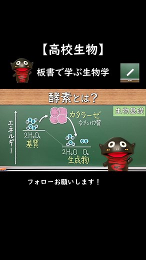 酵素の役割と過酸化水素分解