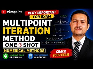 Multipoint Iteration Method ONE SHOT | multipoint iteration method vkmpoint