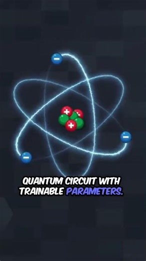 Quantum Feature Encoding for Image data | Quantum computing