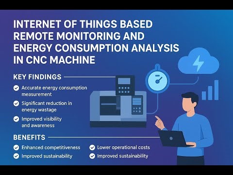 Revolutionizing CNC Machining with IoT | Real-Time Energy Monitoring Framework