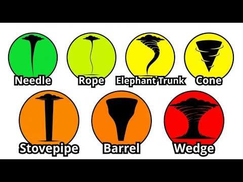 RARE Tornado Shapes Explained In 8 Minutes