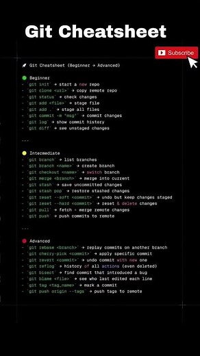 Git Cheatsheet for beginners, Intermediate, Advance #git #github