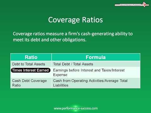 What are Coverage Ratios and How to Calculate Them