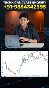 1.1K views | Trend Line-னா என்ன? ntroduction to Technical Analysis | Episode 1 | Kishore Kumar | New Series https://youtu.be/dYOvwSexCBw #stockmarket #sharemarket #tools #investment #tradeachievers #trading #nifty #charts #banknifty#trend | Trade Achievers | Facebook