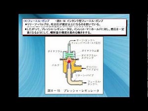 エンジンの制御（基本編）