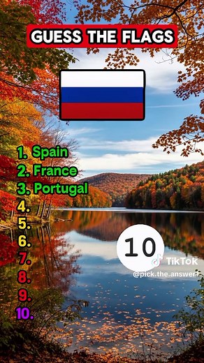 Guess the Countries Fast: Geography Quiz Challenge