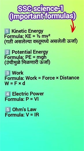 SSC Science 1 Important Formulas/Board ExamSSC Science1Last Minute Revision10th Science FormulaTrick