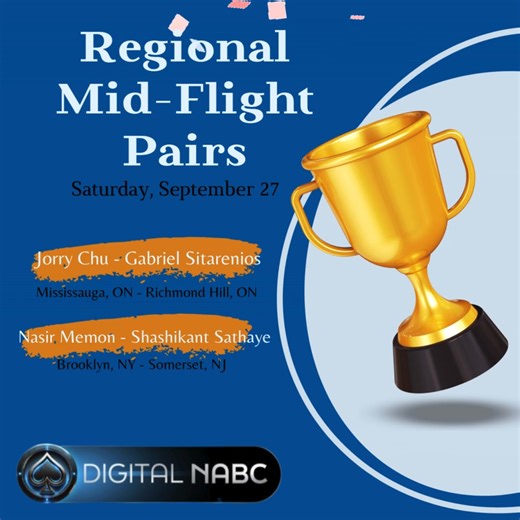 American Contract Bridge League - ACBL on Reels