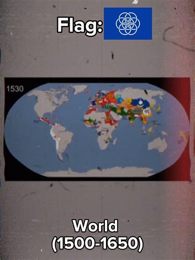 Soon????? (World 🌎 Evolution V2) #evolution #shorts