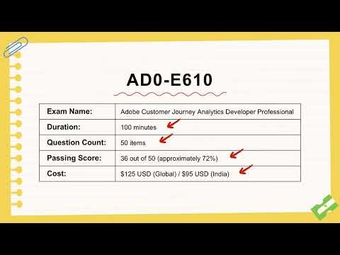 AD0-E610 Practice Exam | Adobe Customer Journey Analytics Developer Professional