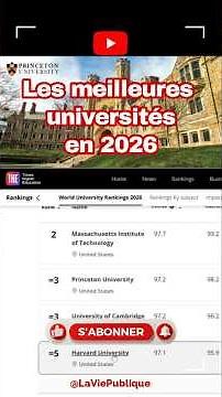 Quelles sont les meilleures universités du monde ?