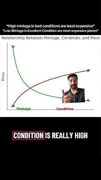 HOW TO MEASURE YOUR RARE COINS WITH NGC