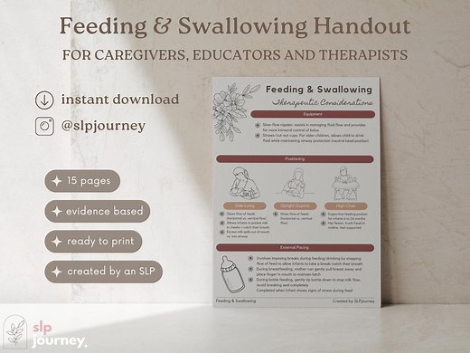 Pediatric Feeding and Swallowing Development Handout: for Caregivers, Educators & Therapists | SLP, Speech Therapy, Feeding Development - Etsy
