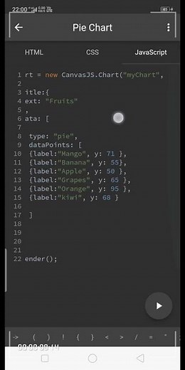 Making pie chart using Canvas , HTML and JavaScript