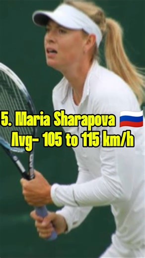 Women Tennis Players having fastest Backhands average in tennis ever|| #tennis #shorts #sabalenka