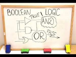 [2/3] Computer Science | INTERVIEW PRACTICE | Boolean Algebra & Logic