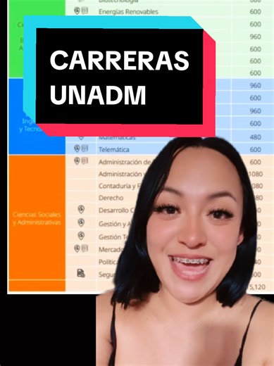 Curso Propedéutico UNADM 2026: Estudia en Línea