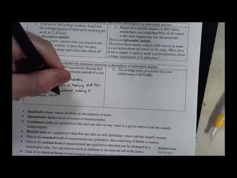 CBC MTH 2311 Section 1.1 Example #4 Descriptive and Inferential Statistics