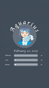Aquarius Predictions for February 20, 2025 #Horoscope #Aquarius #astrology #zodiac | Aquarius Horoscope