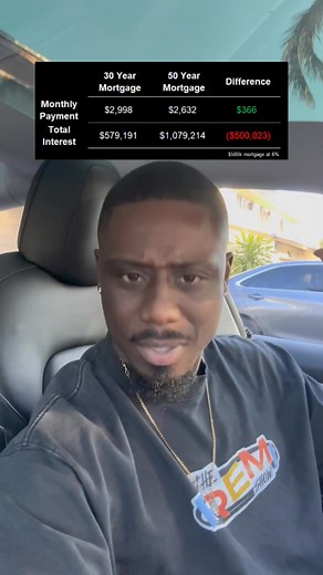 Glorified Renting by Premi Sterlin | Premimathieu Sterlin