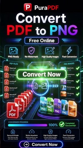Convert PDF to PNG Free,High Quality No Watermark # #pdfconvertor #pdftools #pdffiles