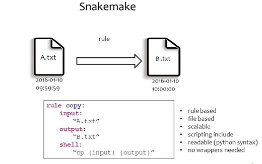 20171030-使用SnakeMake搭建高通量测序pipeline
