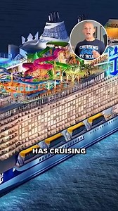 Has cruising changed that much compared to 19 years ago? #CruisingChanges #CruiseLife #CruiseExperience #TravelUpdates #CruiseTrends #AmazingCruises #CruiseMemories #ShipLife #TravelReflections #CruiseJourney | Tips For Travellers