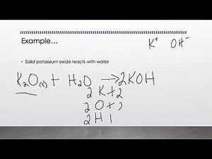 synthesis and decompostion reactions