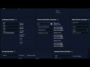 TrackerBet | Betting Calculators Explained