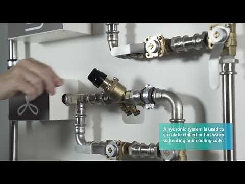 Pressure independent control valves: Hydronics made easy