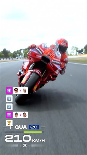 Making moves on the world stage ⚔️ These were our Top 5 overtakes from the #MotoGP season in 2025 🔥 #2025Recap | TNT Sports Bikes