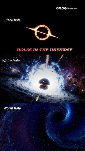 Holes in the universe