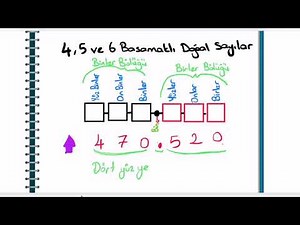 4 5 6 basamaklı doğal sayıları okuma yazma konu anlatımı 4.Sınıf Matematik