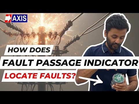 How does Fault Passage Indicator (FPI)) locate Power Faults? 📢
