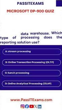 Azure Data Challenge: How do Data Warehouses Work? 🏢📊 #Shorts #dataengineering