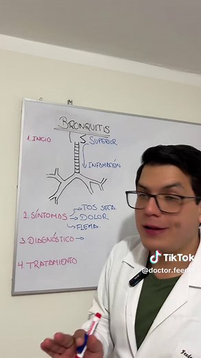 Bronquitis en Niños: Información y Tratamientos