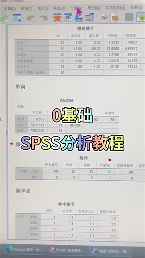 论文数据分析不知道从哪开始？